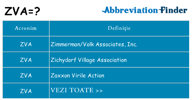 Ce stea zva