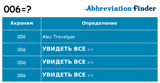Что означает аббревиатура 006