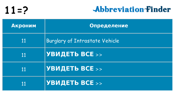 Что означает аббревиатура 11