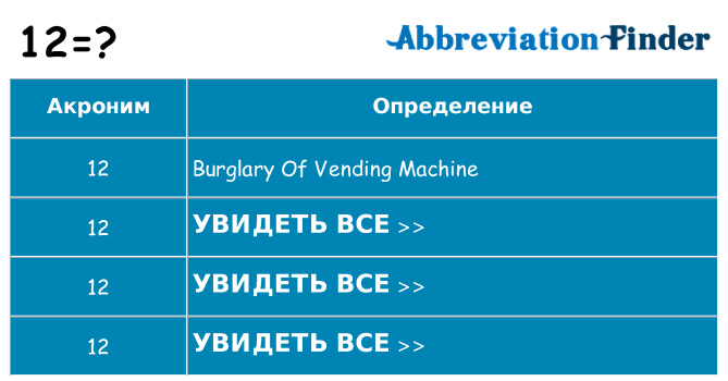 Что означает аббревиатура 12