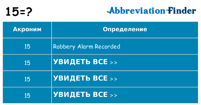 Что означает аббревиатура 15