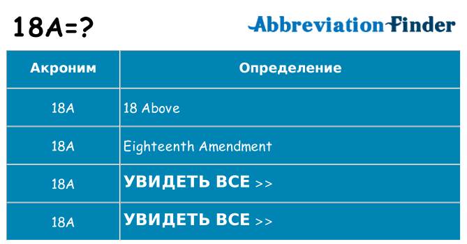 Что означает аббревиатура 18a