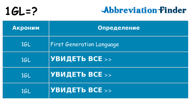 Что означает аббревиатура 1gl