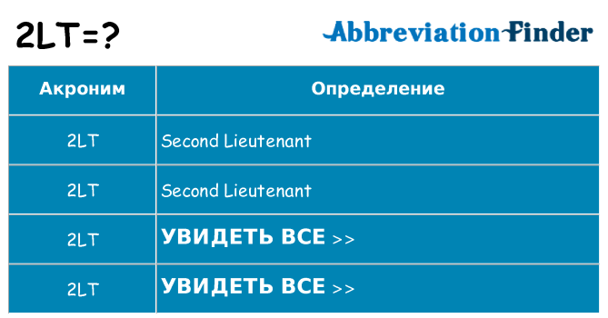 Что означает аббревиатура 2lt