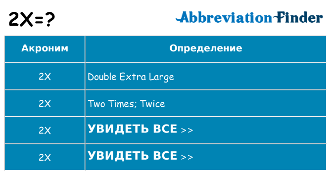 Что означает аббревиатура 2x