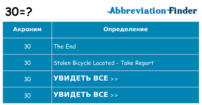Что означает аббревиатура 30