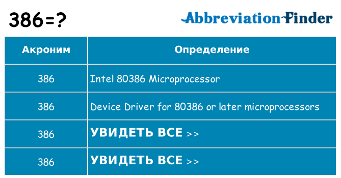 Что означает аббревиатура 386