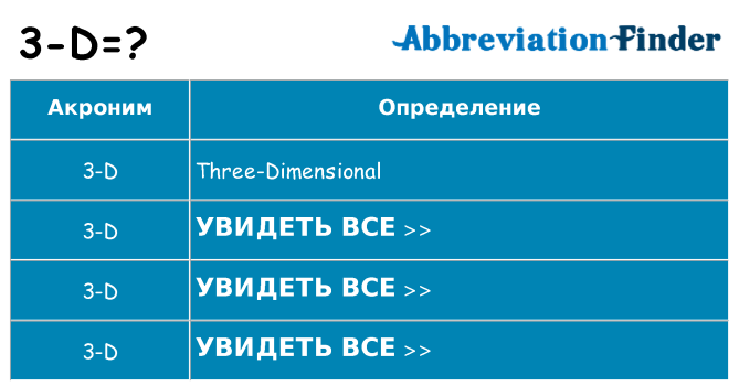 Что означает аббревиатура 3-d