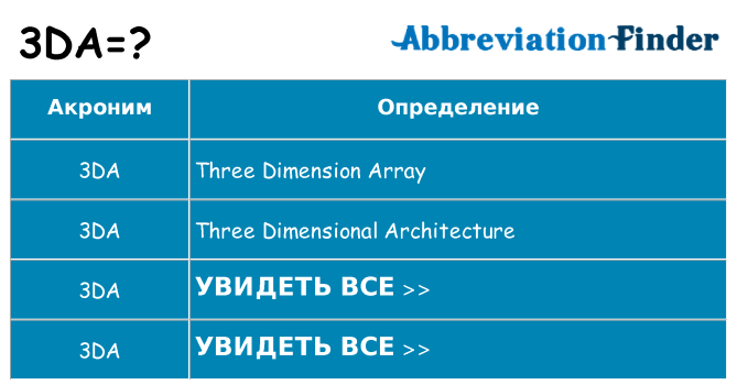 Что означает аббревиатура 3da