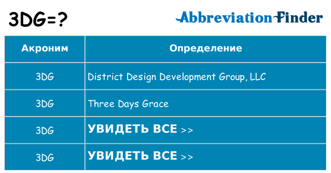 Что означает аббревиатура 3dg