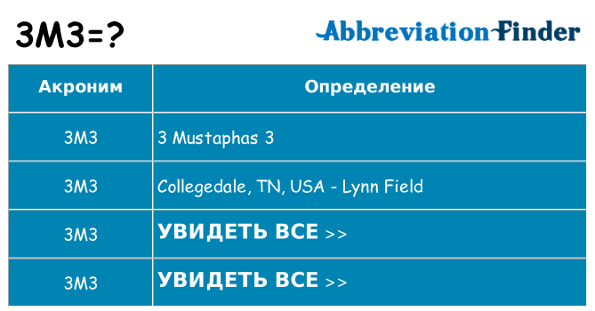 Что означает аббревиатура 3m3