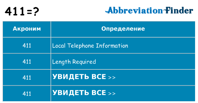 Что означает аббревиатура 411