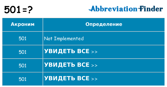 Что означает аббревиатура 501