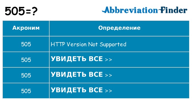 Что означает аббревиатура 505