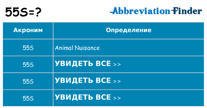 Что означает аббревиатура 55s