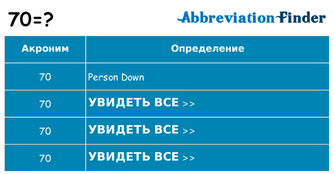 Что означает аббревиатура 70