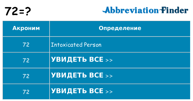 Что означает аббревиатура 72