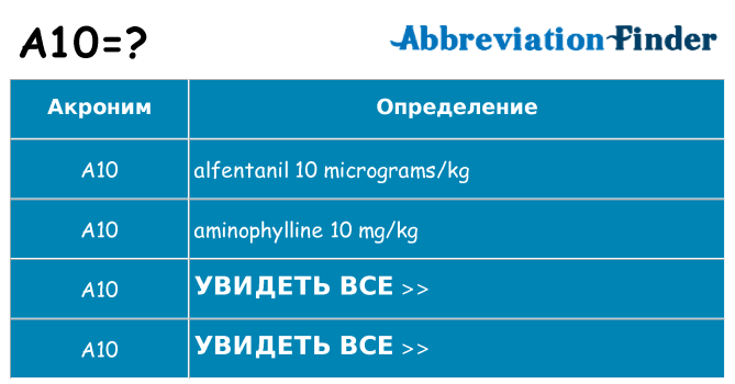 Что означает аббревиатура a10