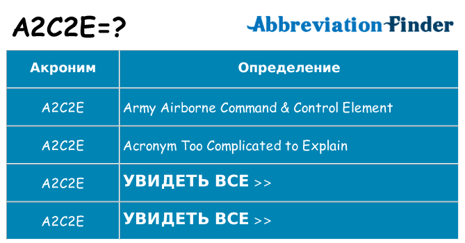 Что означает аббревиатура a2c2e