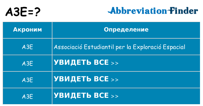 Что означает аббревиатура a3e