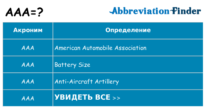 Что означает аббревиатура aaa