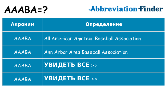 Что означает аббревиатура aaaba