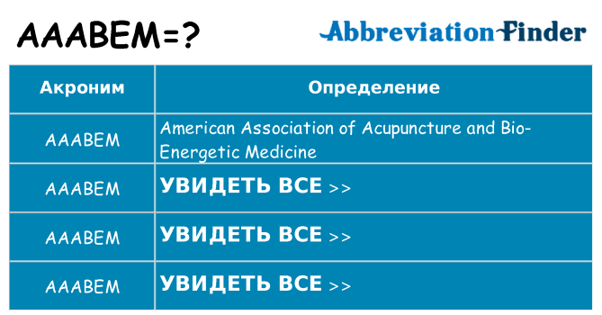 Что означает аббревиатура aaabem
