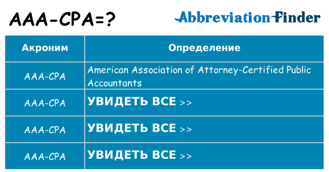 Что означает аббревиатура aaa-cpa