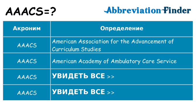 Что означает аббревиатура aaacs