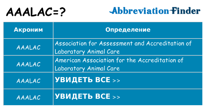 Что означает аббревиатура aaalac