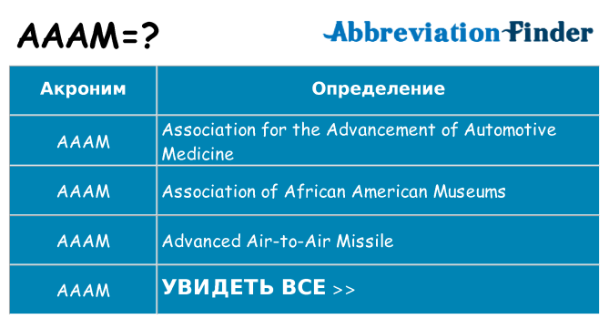 Что означает аббревиатура aaam