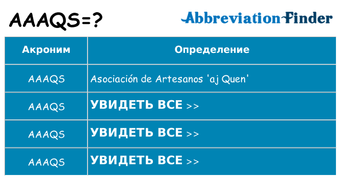 Что означает аббревиатура aaaqs