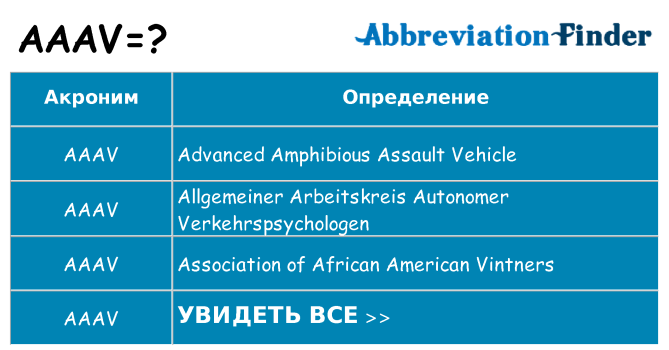 Что означает аббревиатура aaav