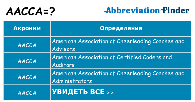 Что означает аббревиатура aacca