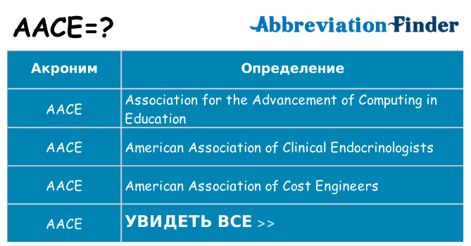 Что означает аббревиатура aace