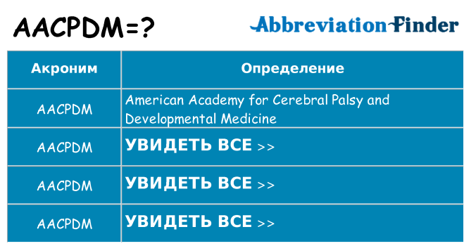 Что означает аббревиатура aacpdm