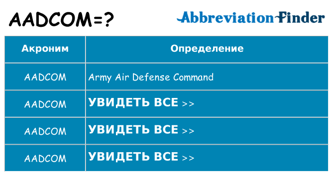 Что означает аббревиатура aadcom