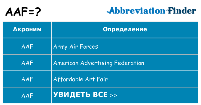 Что означает аббревиатура aaf