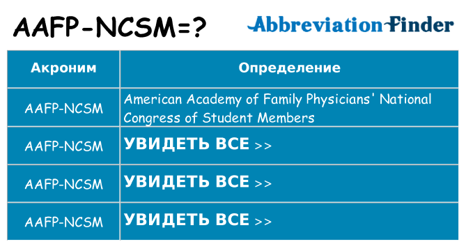 Что означает аббревиатура aafp-ncsm