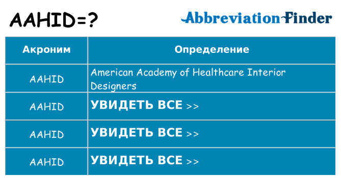 Что означает аббревиатура aahid