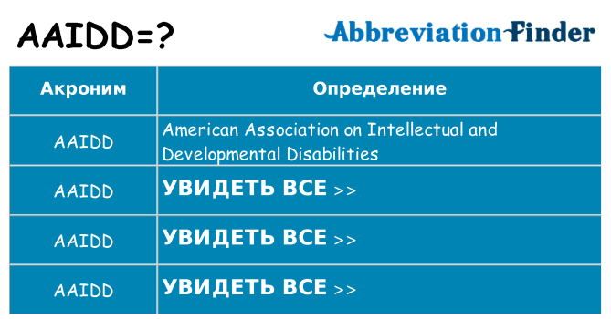Что означает аббревиатура aaidd