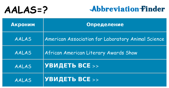 Что означает аббревиатура aalas
