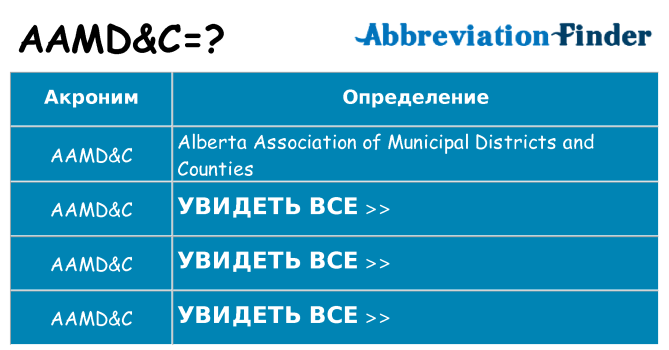 Что означает аббревиатура aamdc