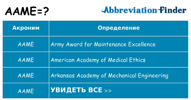 Что означает аббревиатура aame