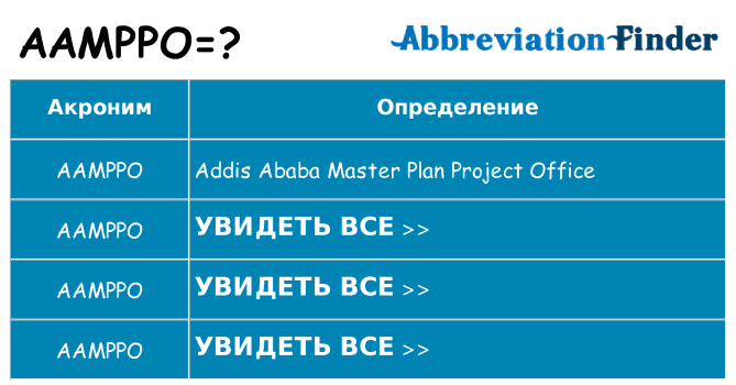 Что означает аббревиатура aamppo