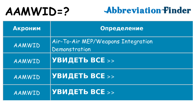 Что означает аббревиатура aamwid
