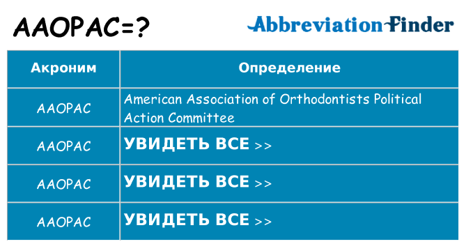 Что означает аббревиатура aaopac
