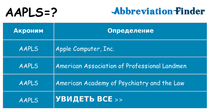 Что означает аббревиатура aapls