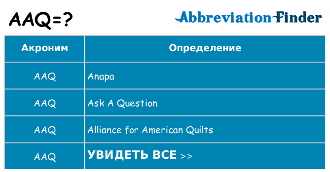 Что означает аббревиатура aaq