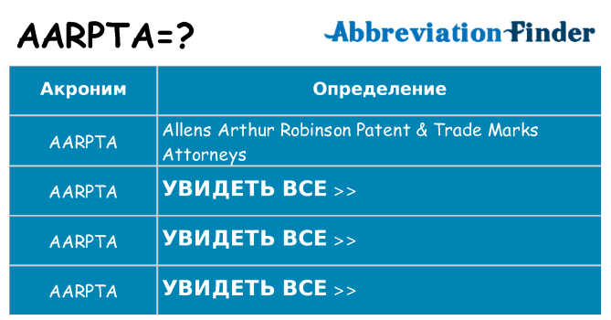 Что означает аббревиатура aarpta